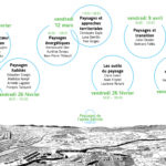 Villes et territoires de l'après pétrole : le paysage au cœur de la transition
