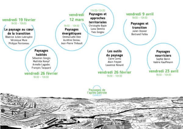 Villes et territoires de l'après pétrole : le paysage au coeur de la transition, 7 rendez-vous pour en discuter.